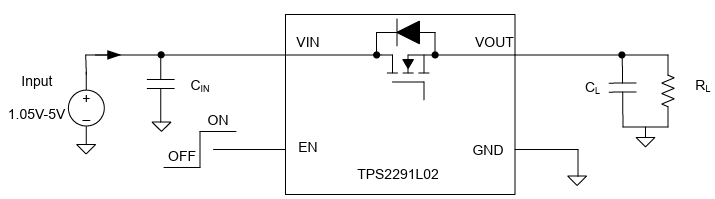Schematic - Texas Instruments TPS2291L02 Load Switch